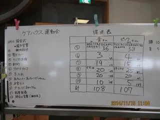 結果発表の様子