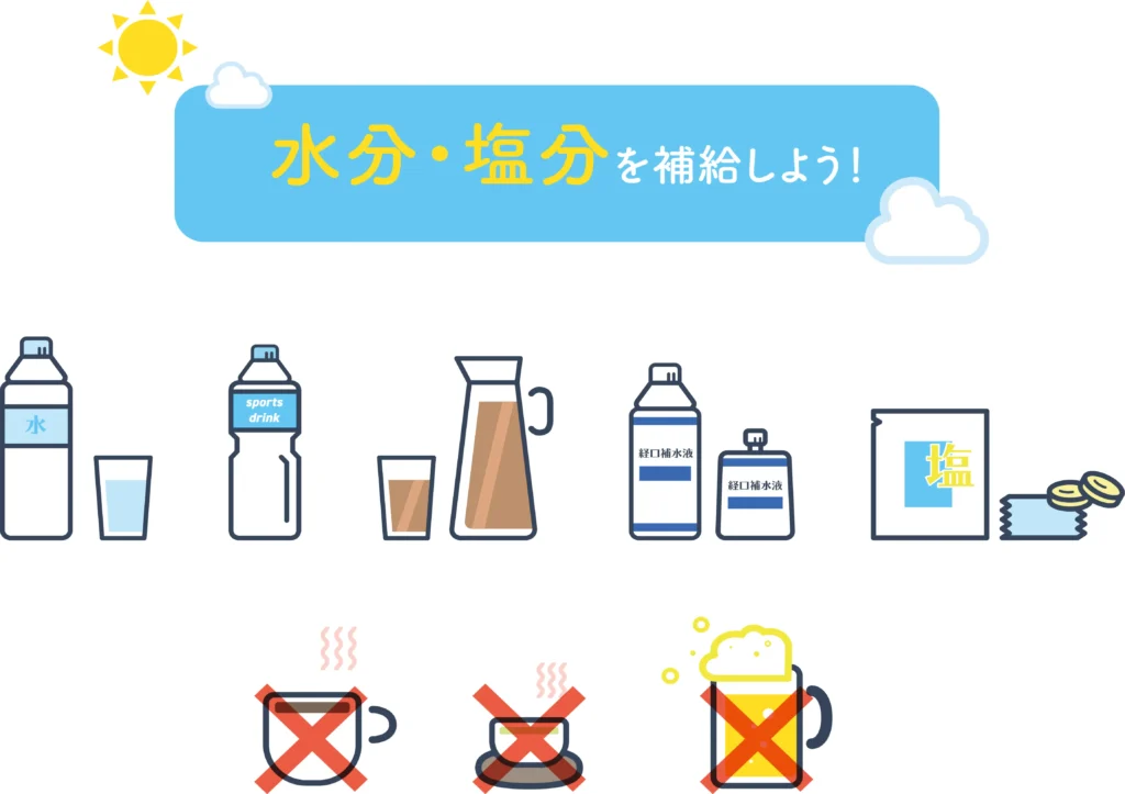 水分と塩分を補給